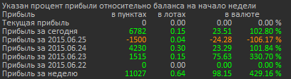 Неделя.png