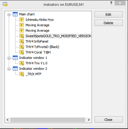 THV4_Indicators.png