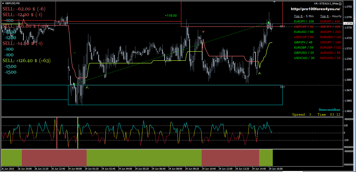 GBPUSD.PNG