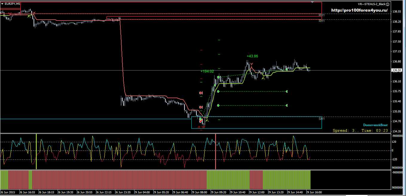 EURJPY.PNG