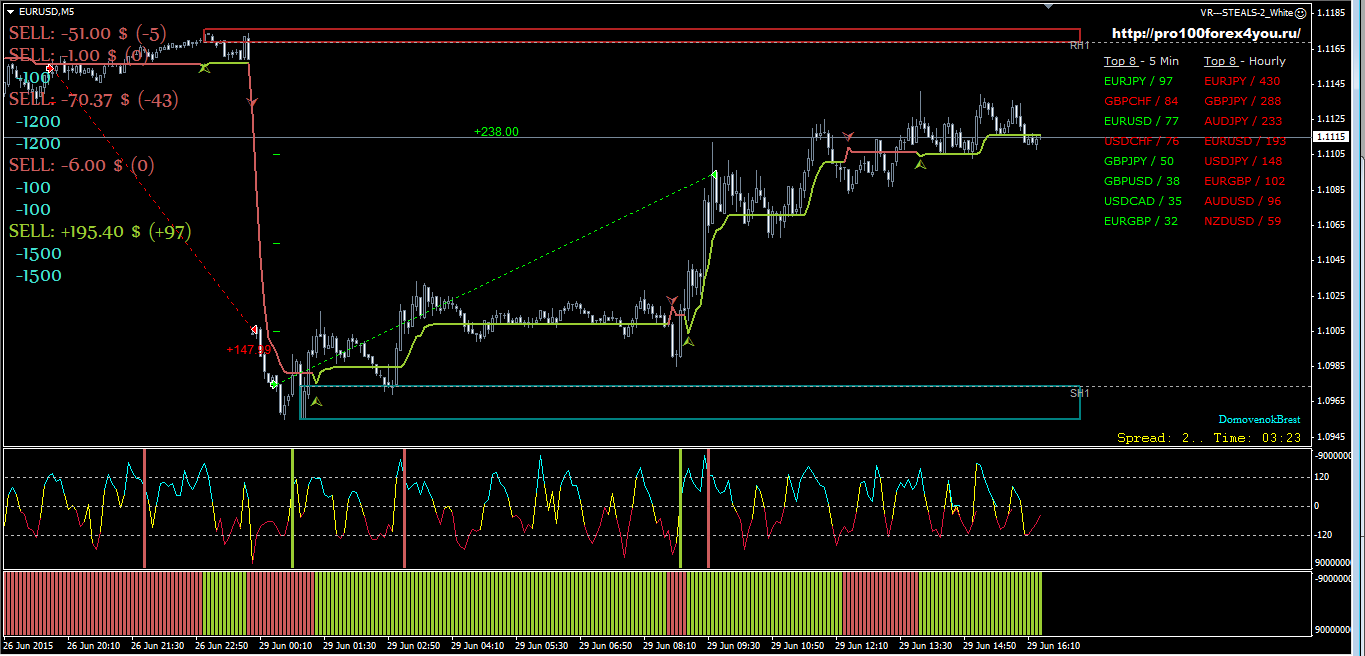 EURUSD.PNG