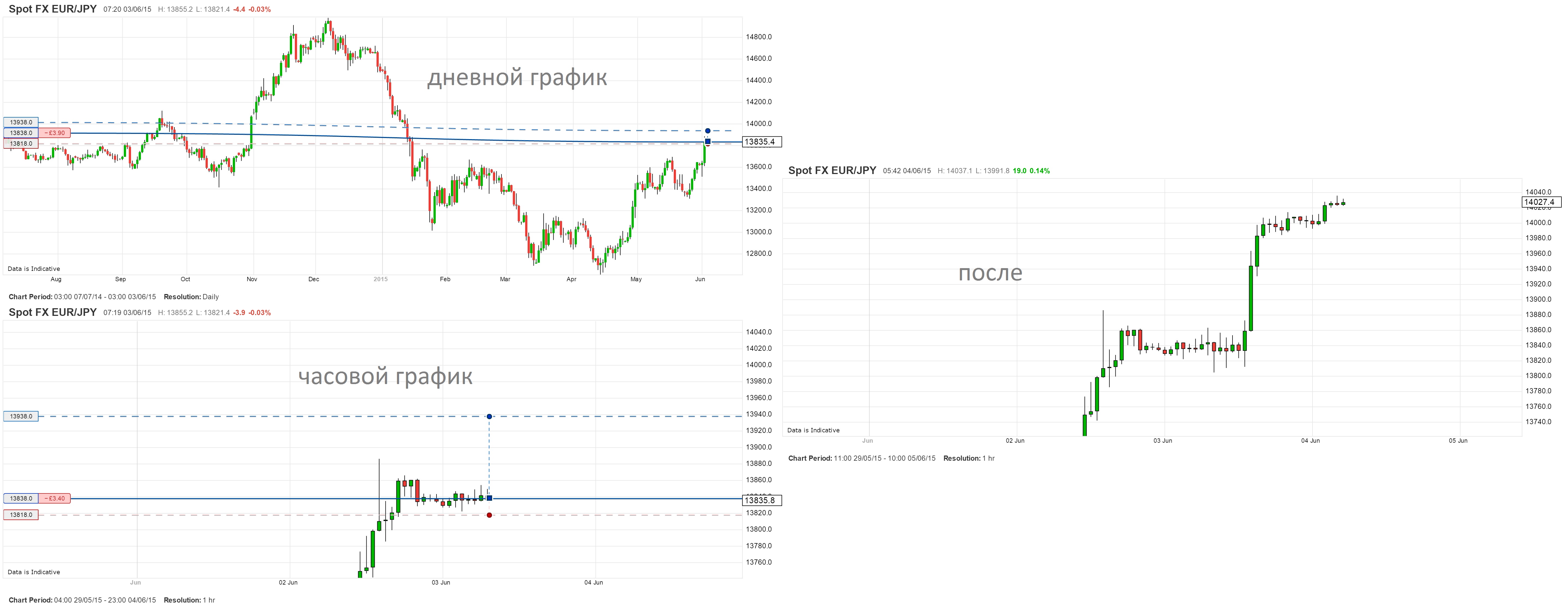 EURJPY_03.06.205.jpg