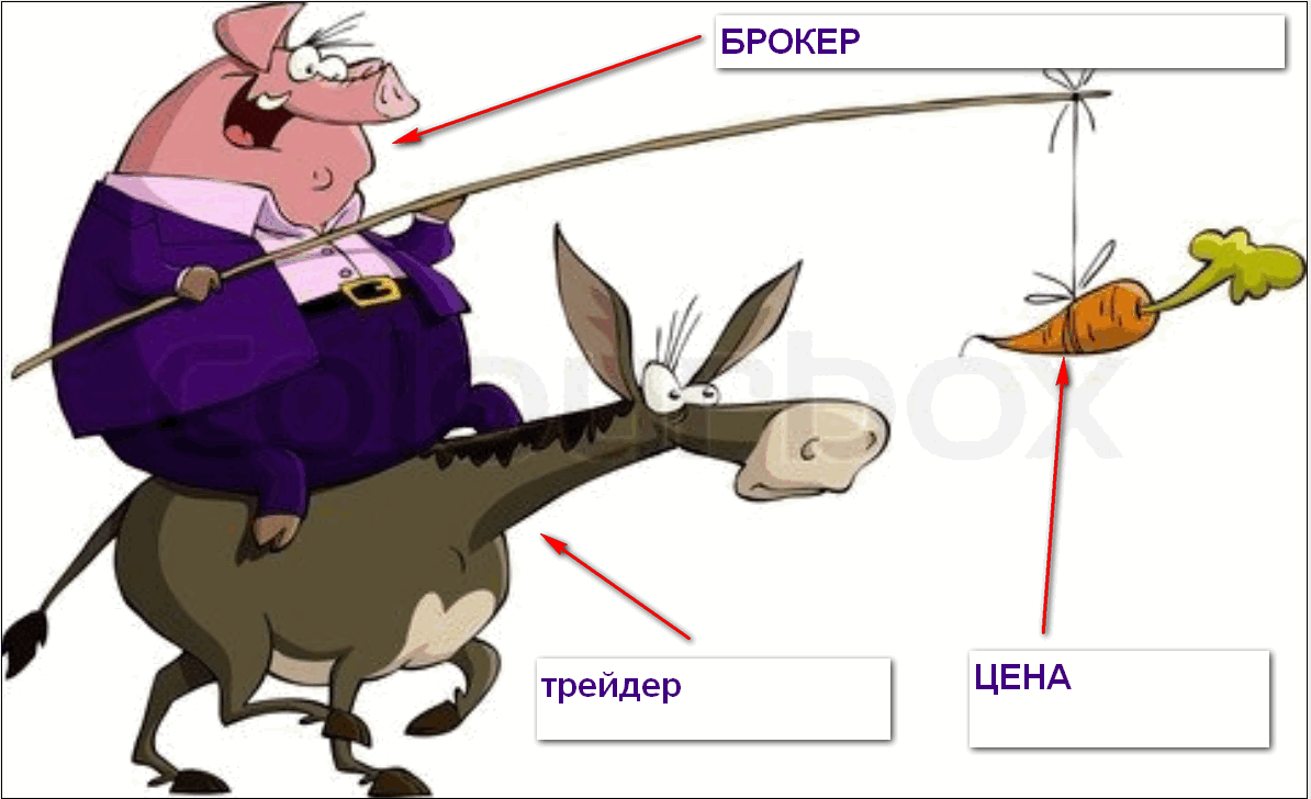 трейд.gif