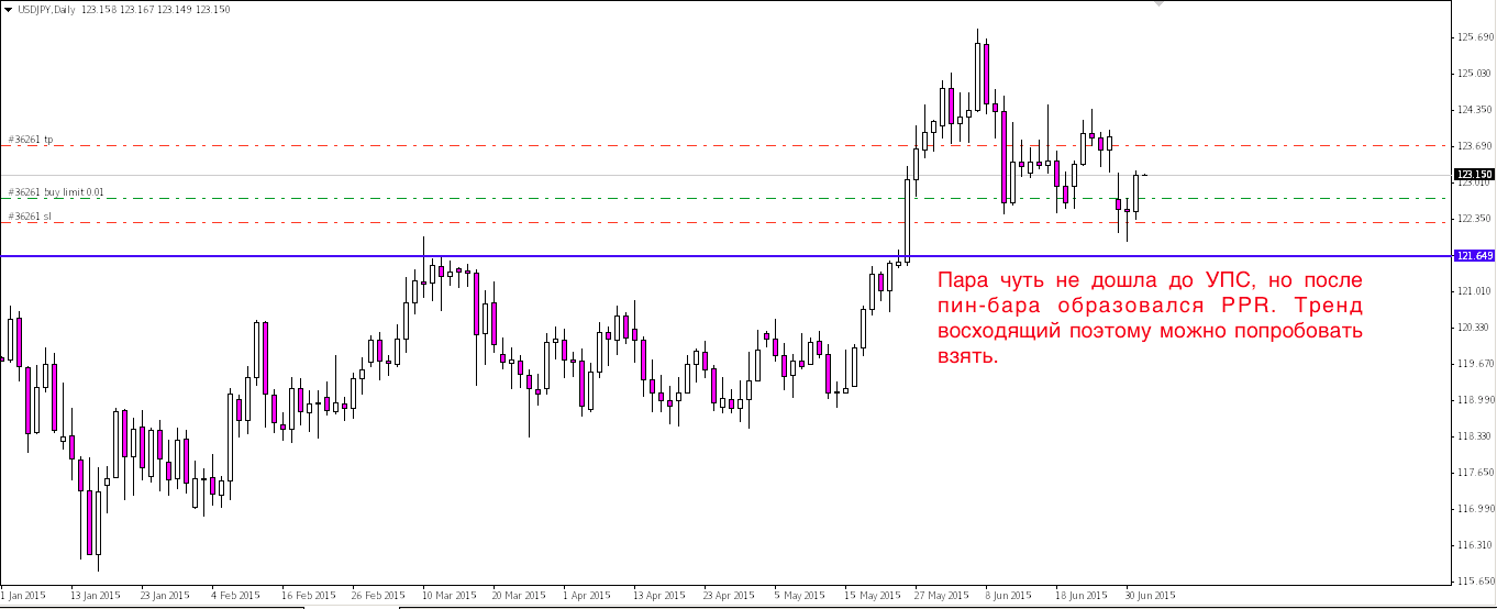 USDJPY_D1.png