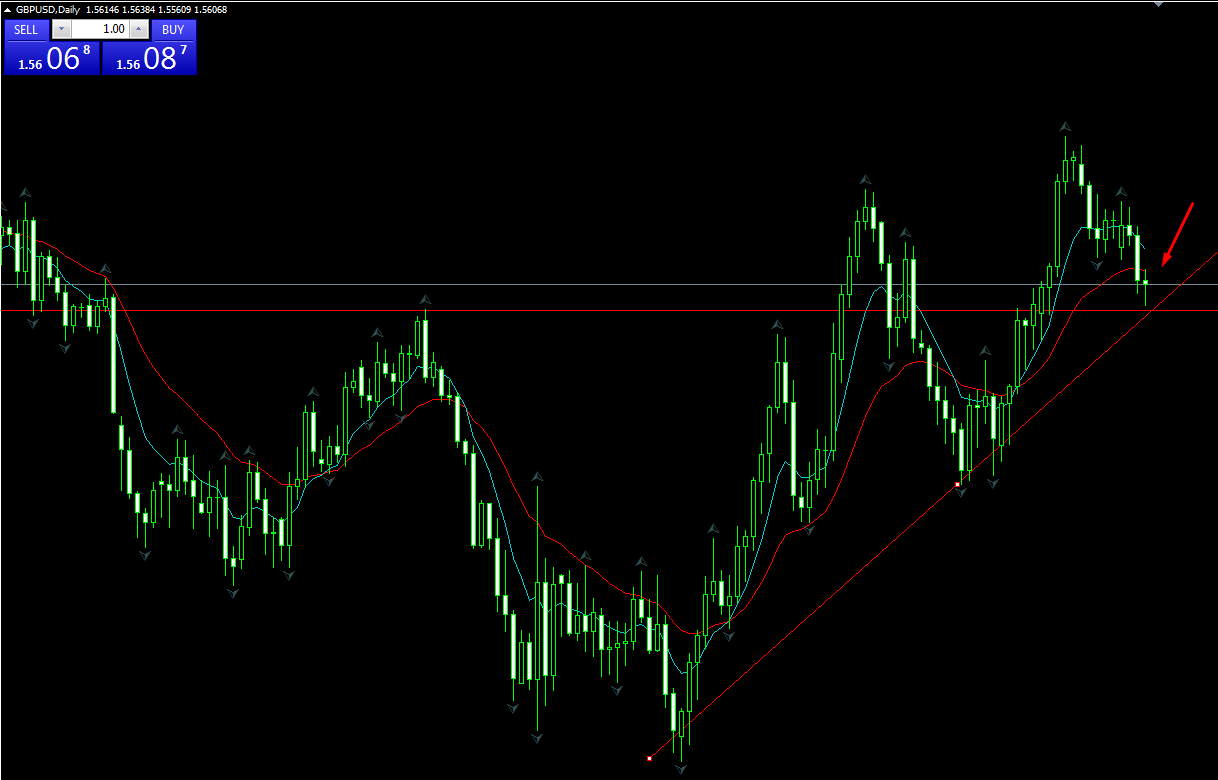 GBPUSD_daily.png