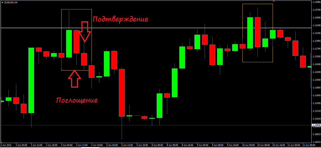 1._inside_pin_bar_combo_pattern.png