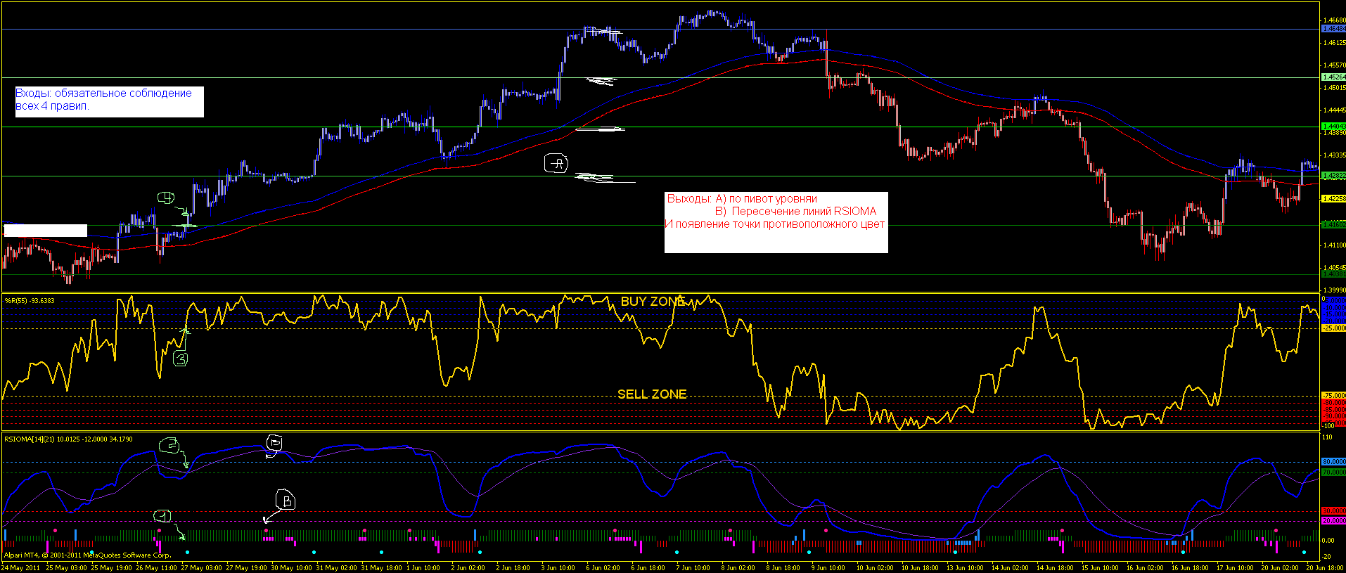 forex_system.gif