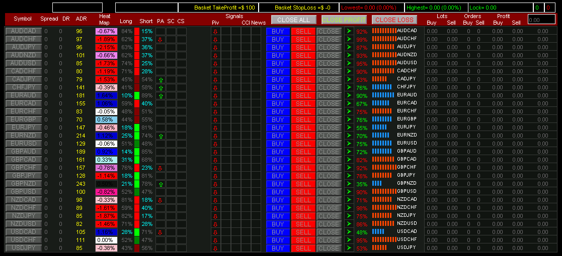 Dashboard-FxKeys.png