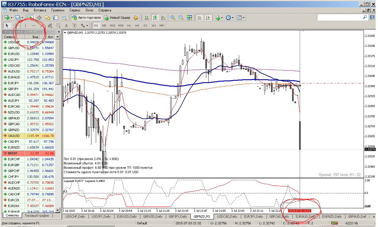 GBPNZD.png