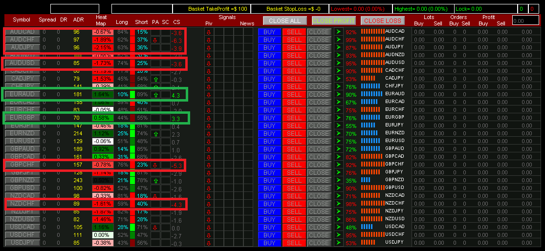Dashboard-FxKeys.png