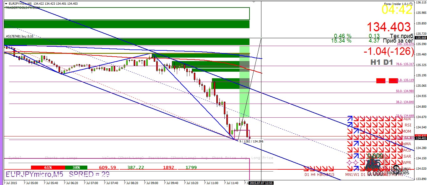 EURJPY.jpg