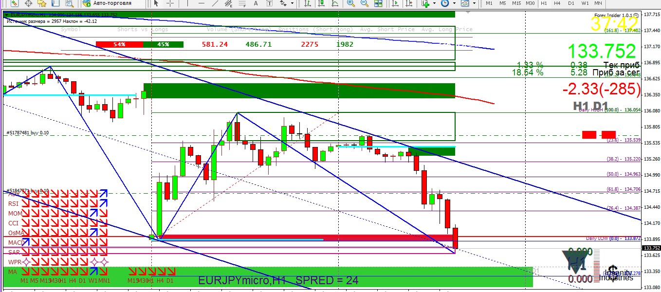 EURJPY-2.jpg