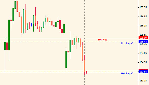 eurjpy.jpg