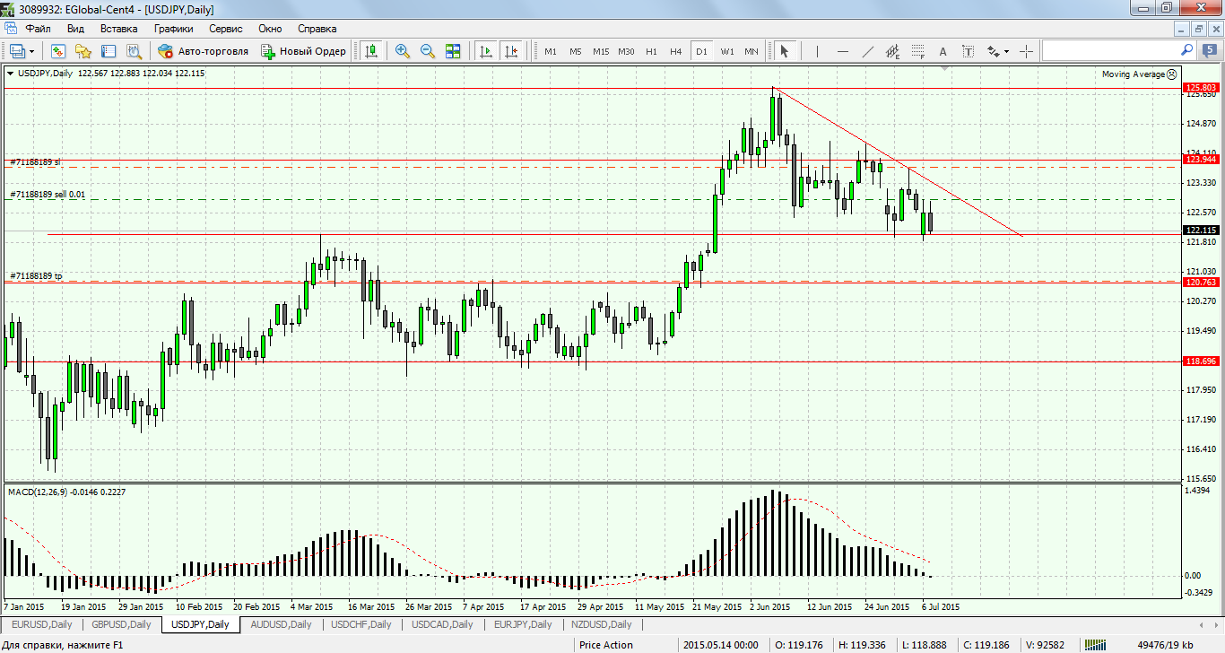 Forex4you.png