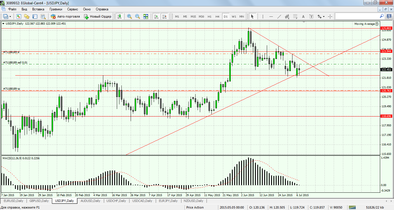 Forex4you.png