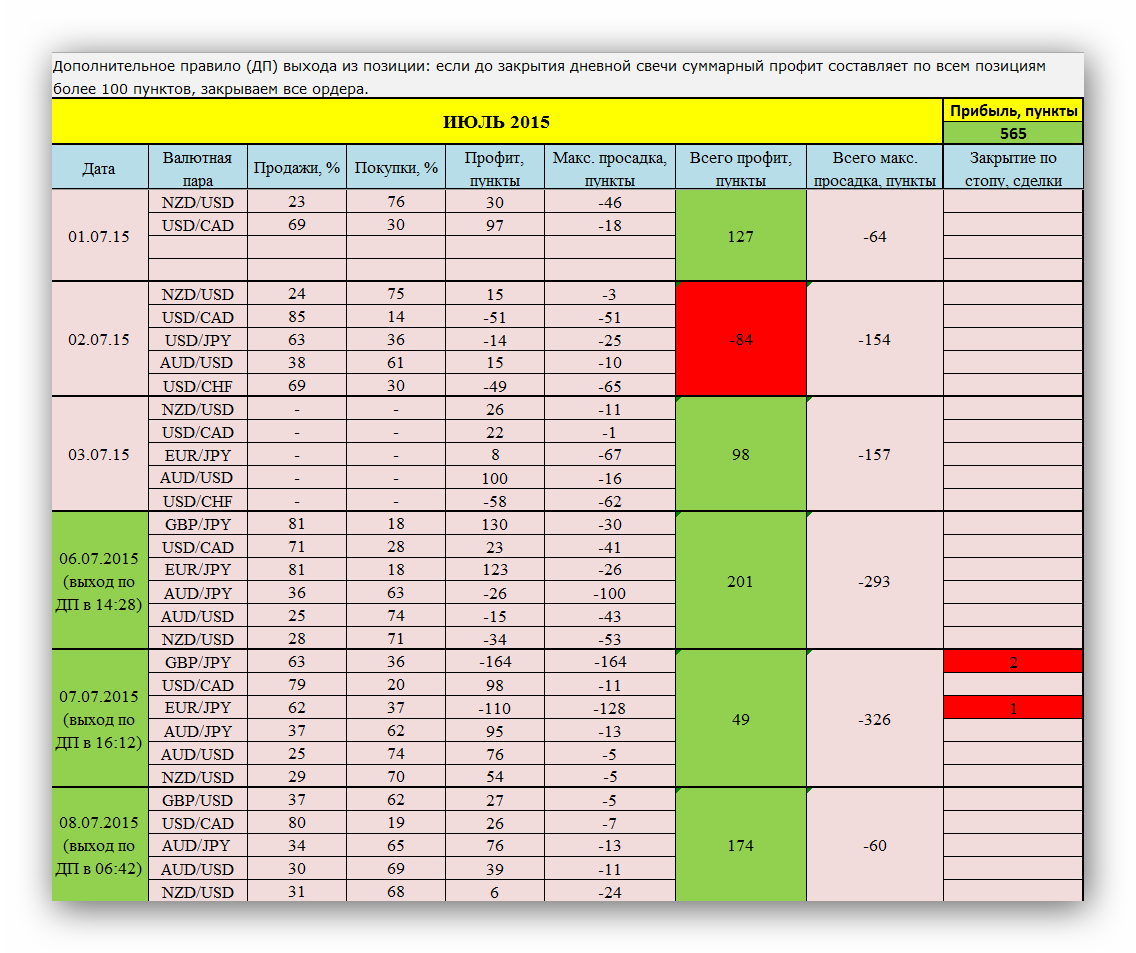 Ashampoo_Snap_2015.07.08_17h58m49s_001_.png