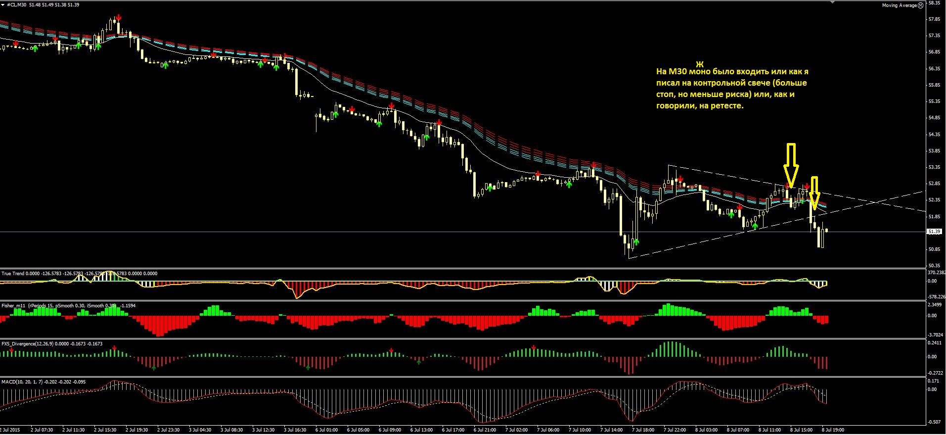 Нефть_М30.JPG