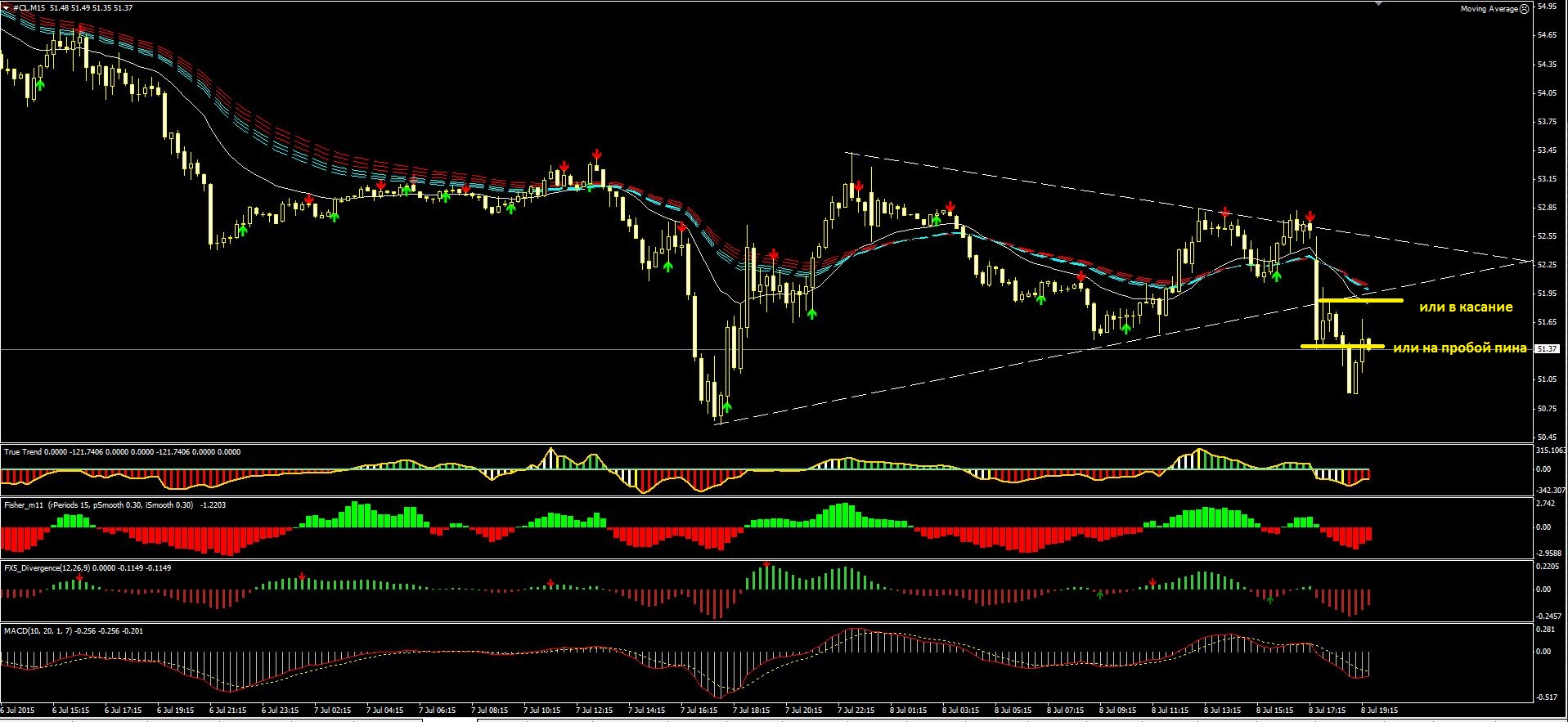 Нефть_М15.JPG