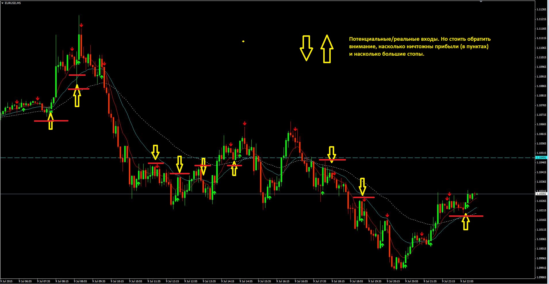 EUR-USD_M5.JPG