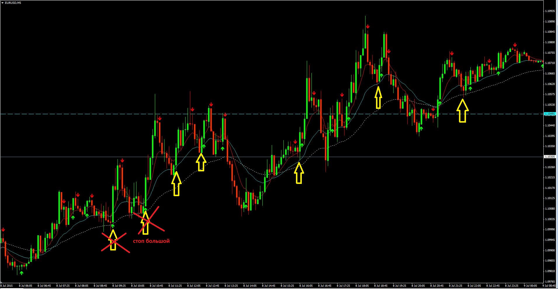 EUR-USD_M5_2.JPG
