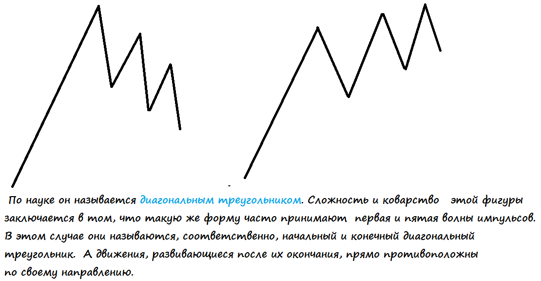 Диагональный_треугольник.png