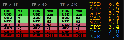buy_usd.png