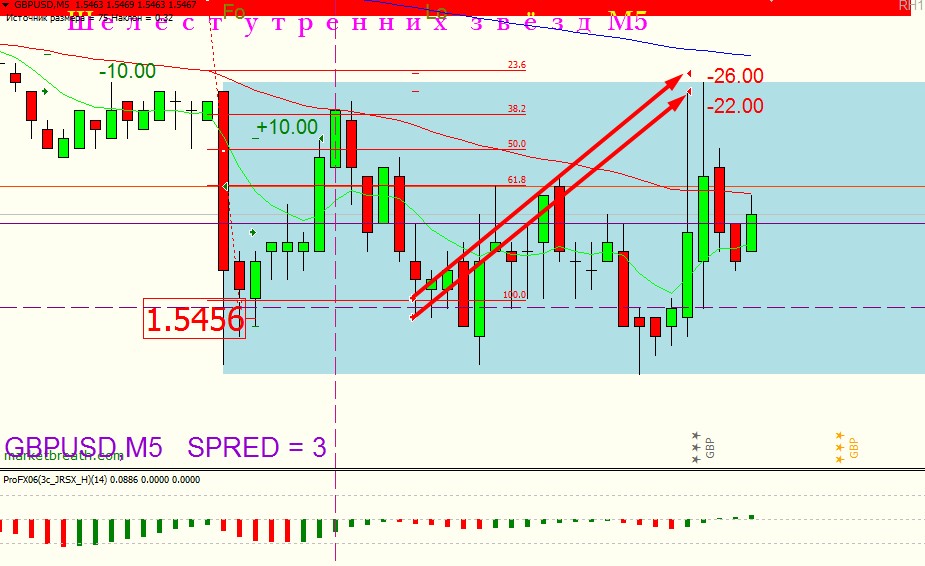 14.07.2015_GBPUSD_-.jpg