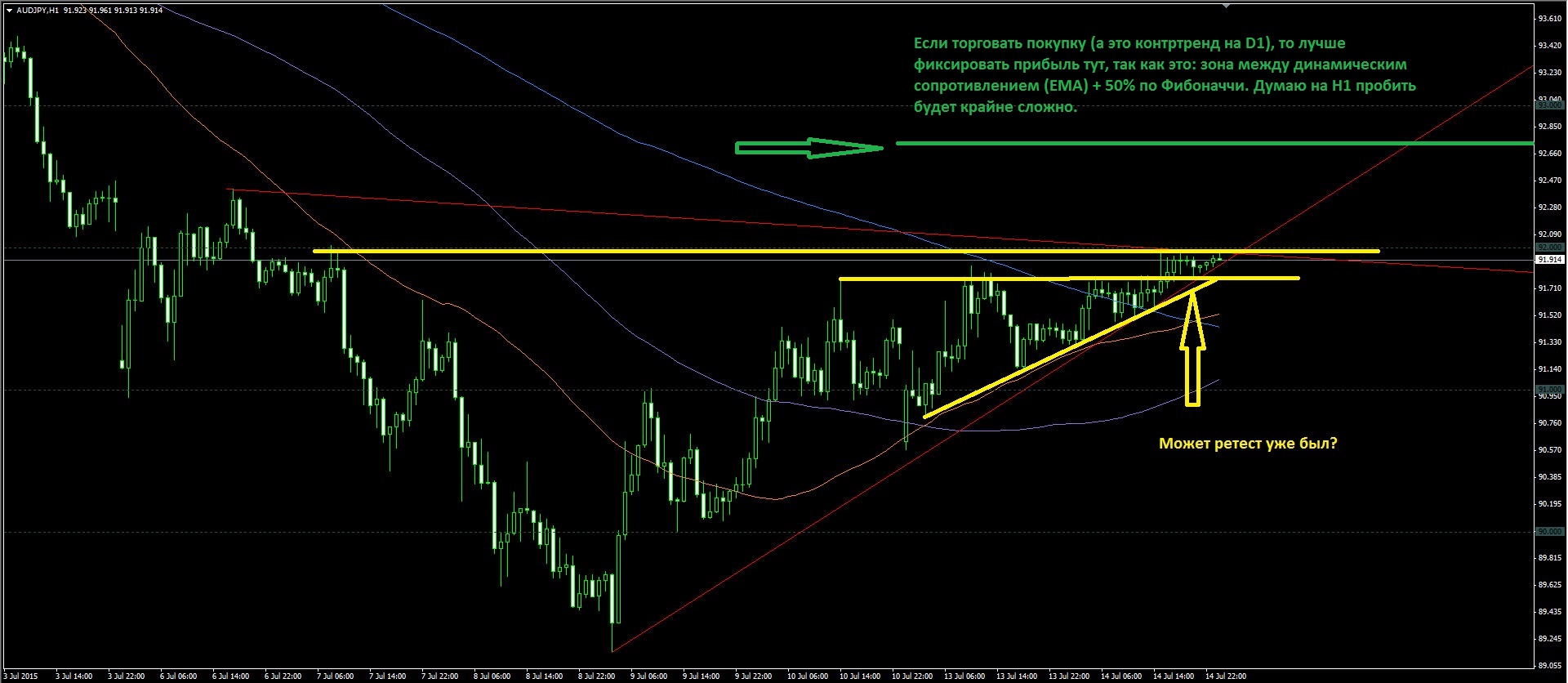 audjpy.jpg
