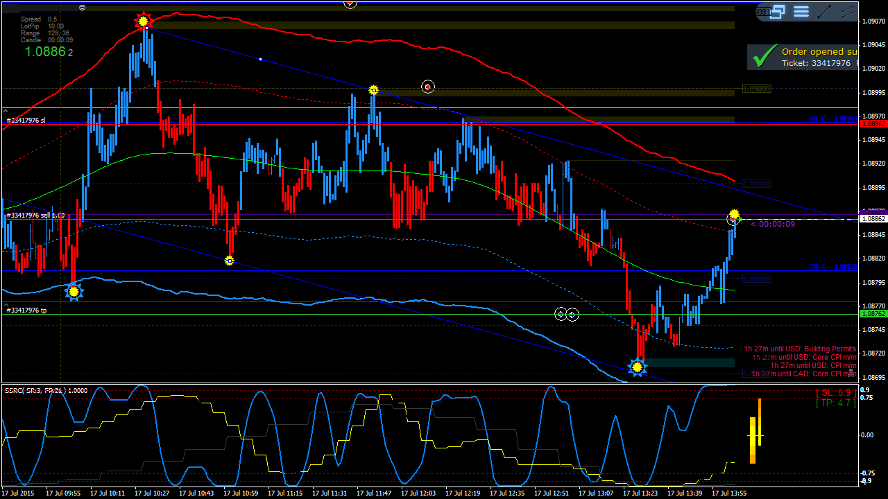 EURUSD-M1_2015-07-17_14-03-51_33417976_open.png