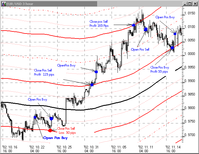 forex-33.gif