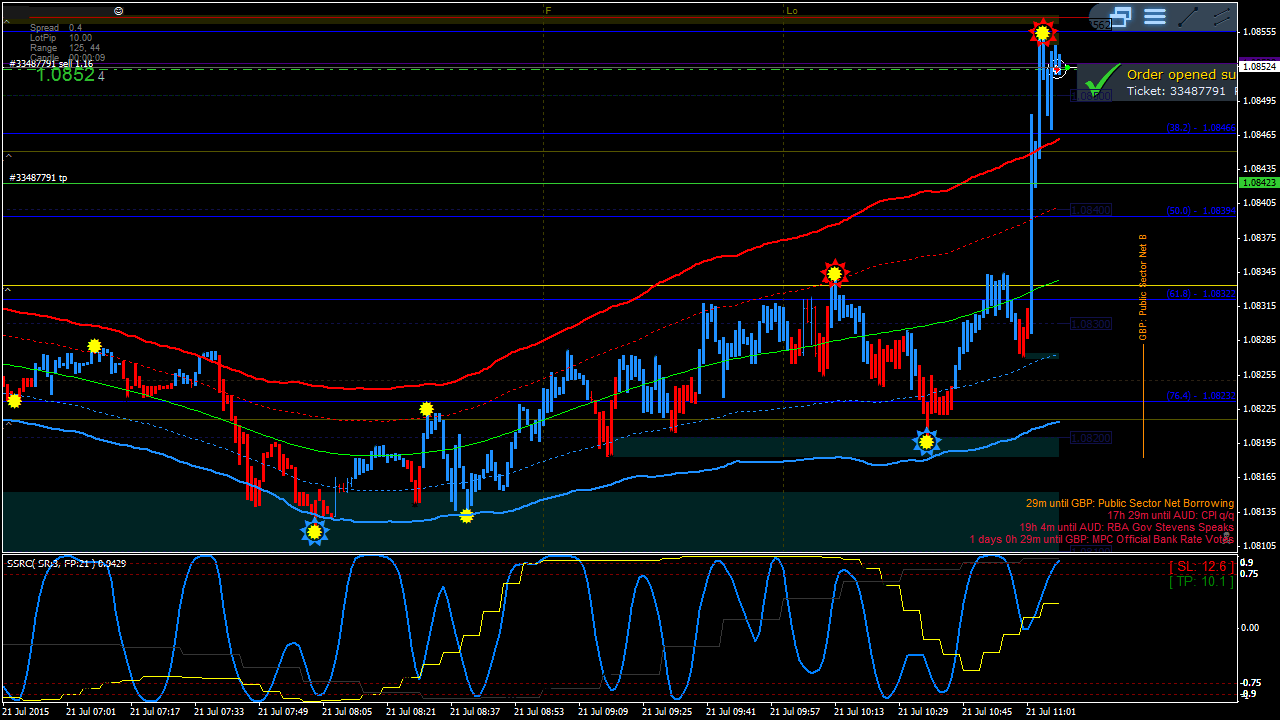 EURUSD-M1_2015-07-21_11-09-51_33487791_open.png