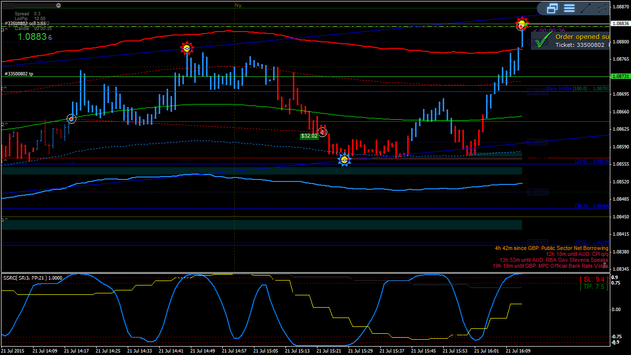 EURUSD-M1_2015-07-21_16-13-25_33500802_open.png