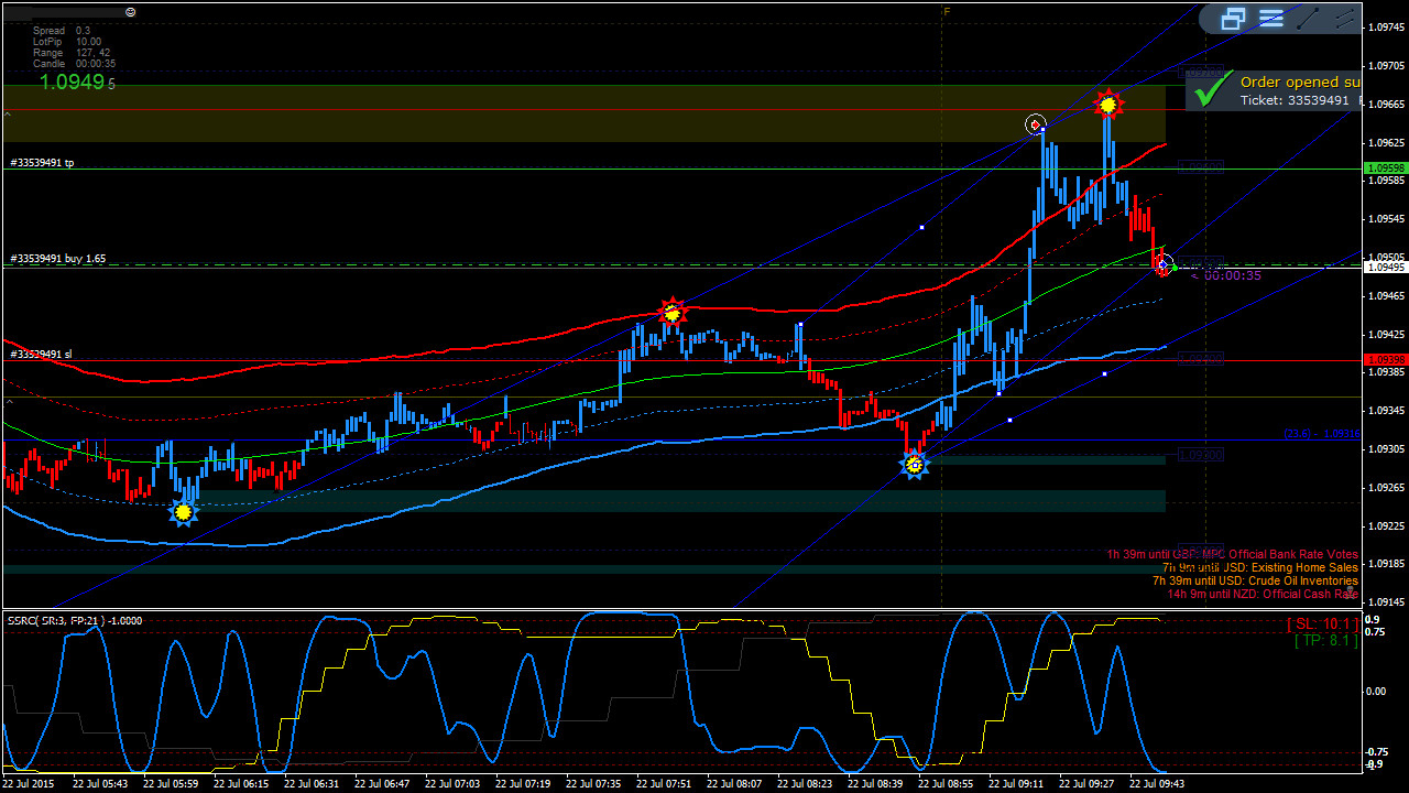 EURUSD-M1_2015-07-22_09-51-27_33539491_open.png