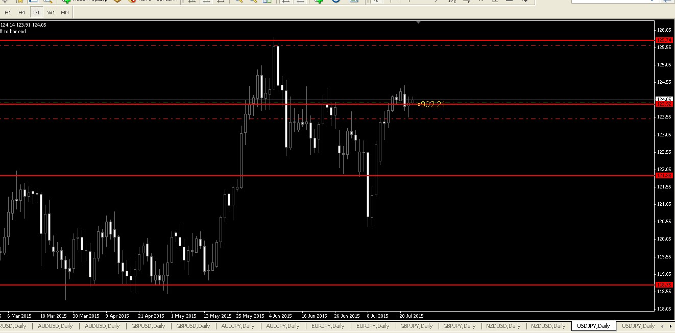 usdJpy.jpg