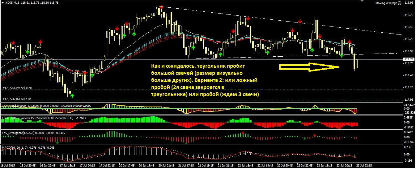 2015_07_23_Нефть_3.JPG