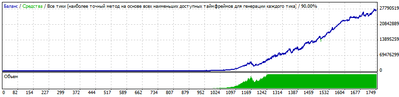 2000-2015_EU_M15_сет_№2_ММ_20.gif