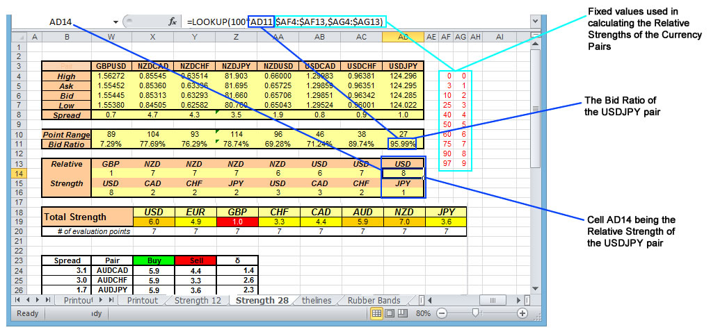 Relative_Strength_thoughts.jpg