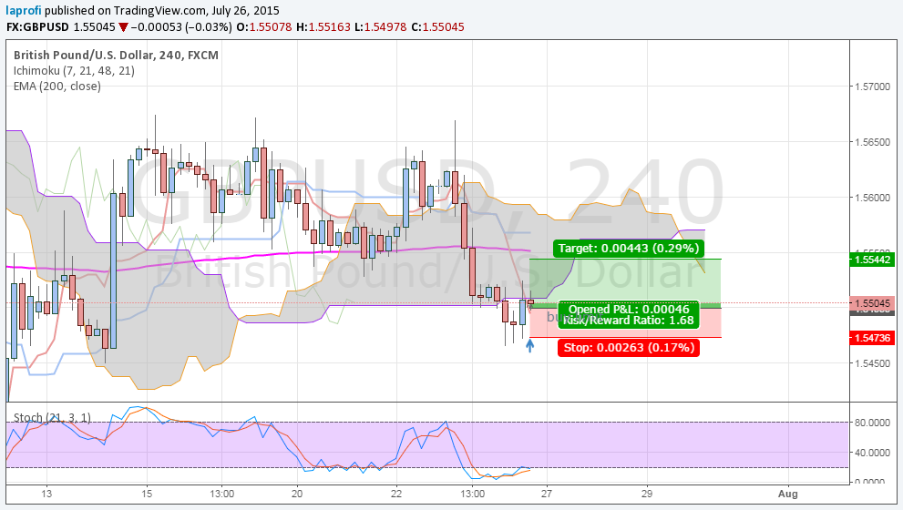 GBPUSD_2.png
