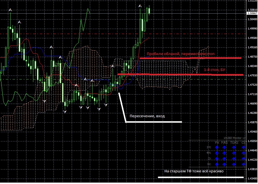 EURAUD.jpg