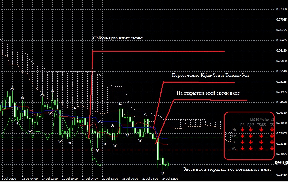 AUDUSD.jpg