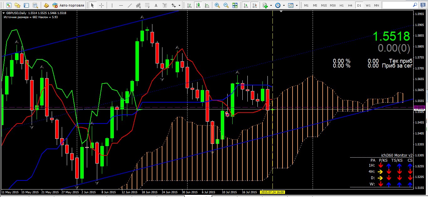 GBPUSD.jpg