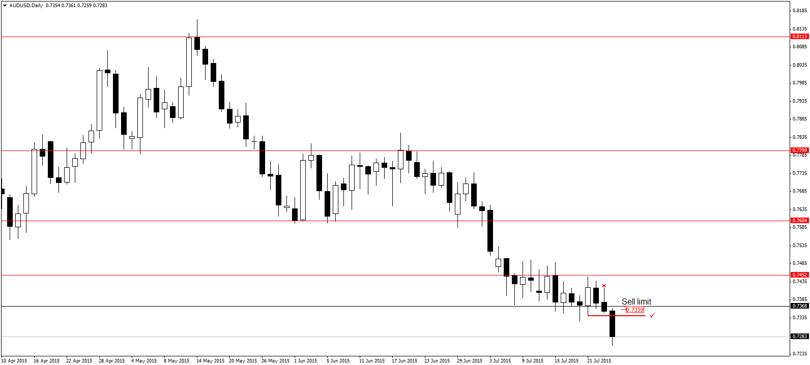 AUDUSD.png