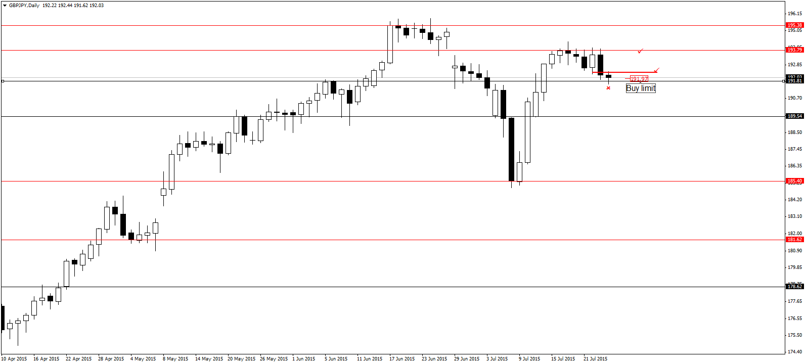 GBPJPY.png