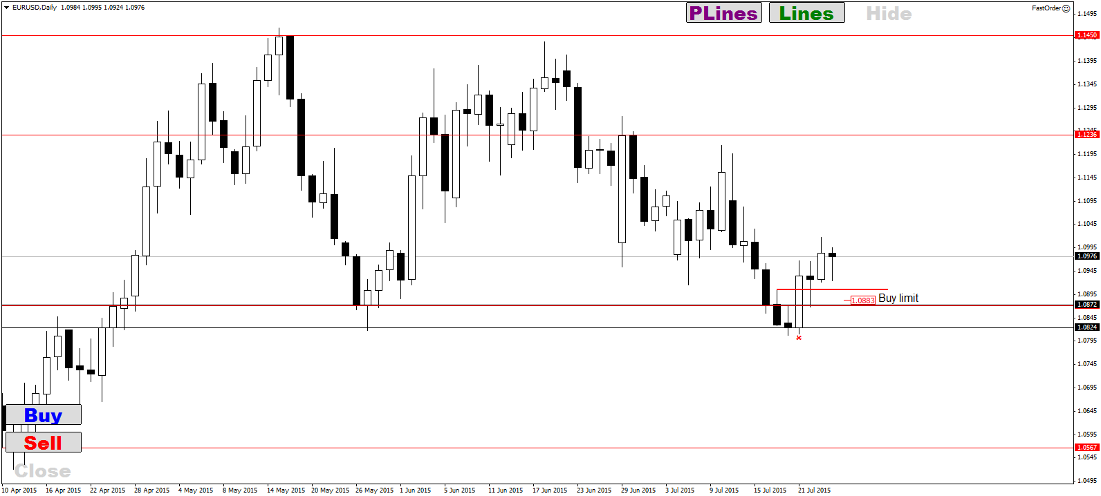EURUSD.png