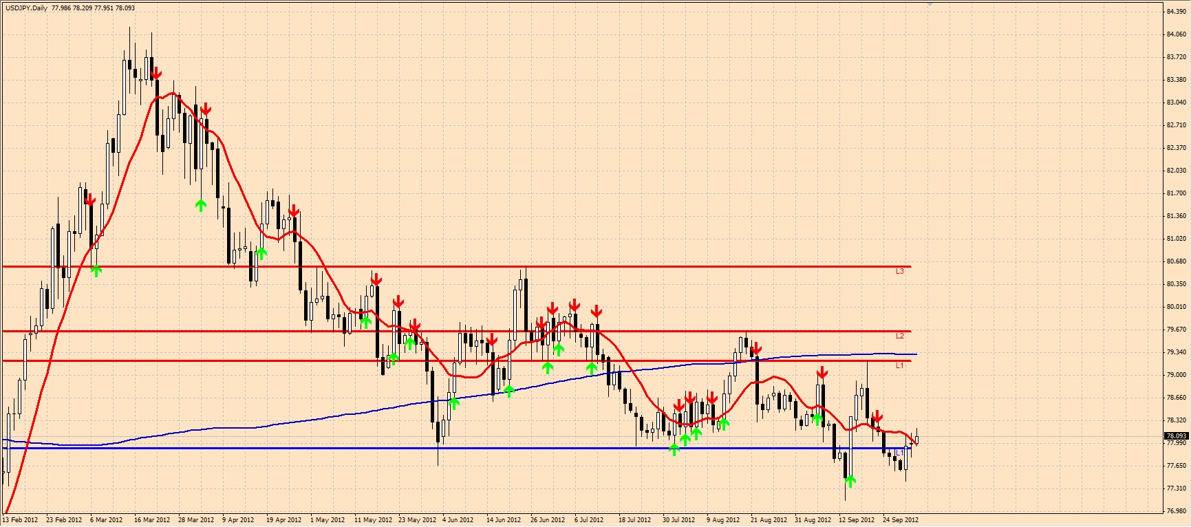 usdjpy.jpg