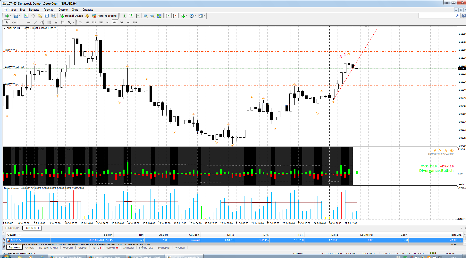 Deltastock_MetaTrader.png