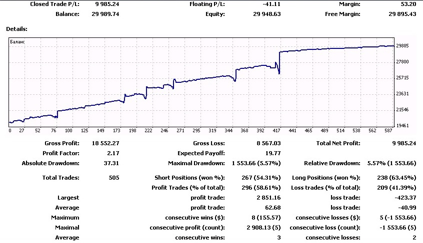 ForexWarrior_gbpusd.jpg