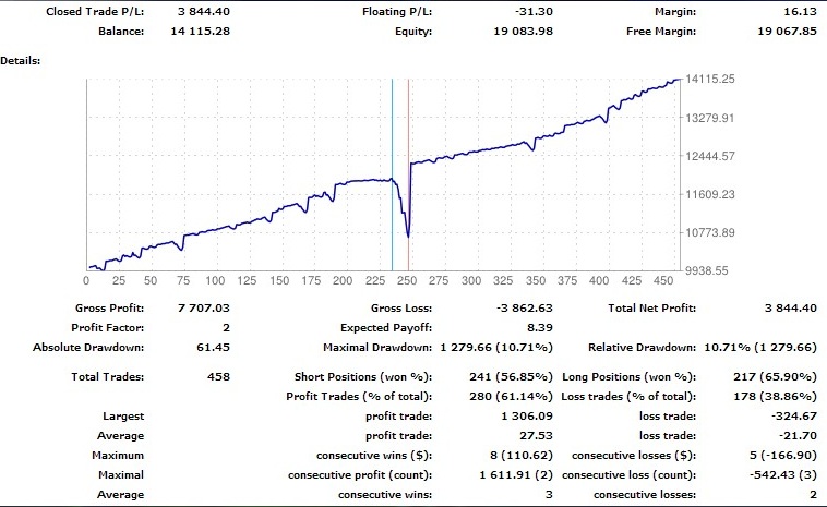 ForexWarrior_gbpusd_2.jpg