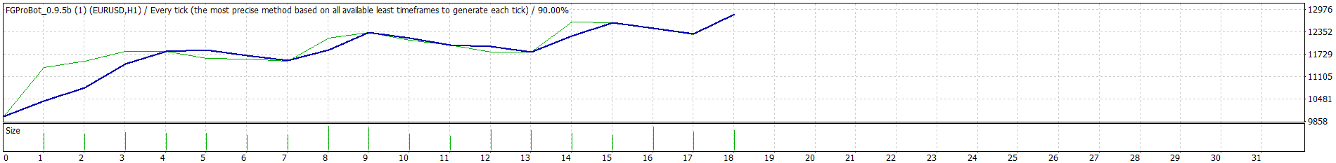 EU_Vesna_2013.gif