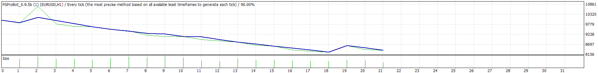 EU_Osen_2013.gif